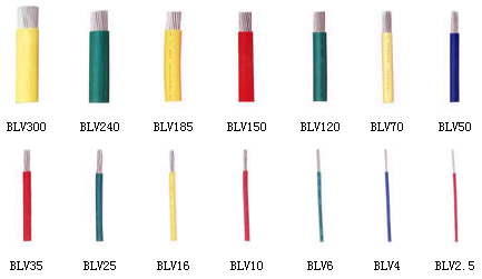 軟線BV、BLV、BVR、BVV、BLVV、BVVB、BLVVB、BV105