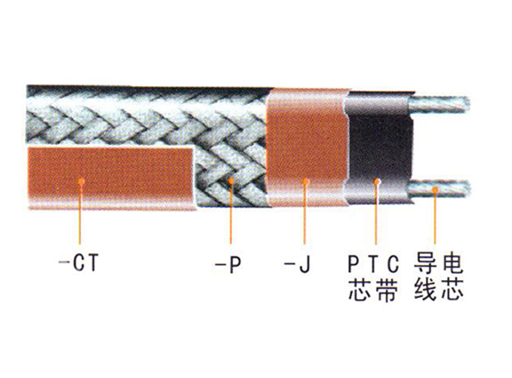 ZXW、ZKW、ZKWZ、ZBW中溫溫控伴熱電纜、自限式電熱帶